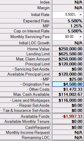 after dodd-frank after dodd-frank