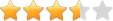 User rating