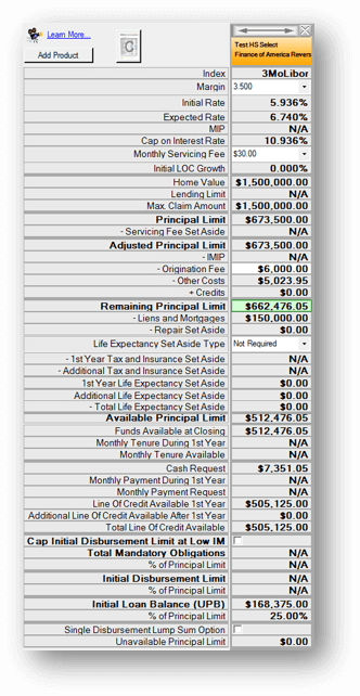proprietary line of credit example