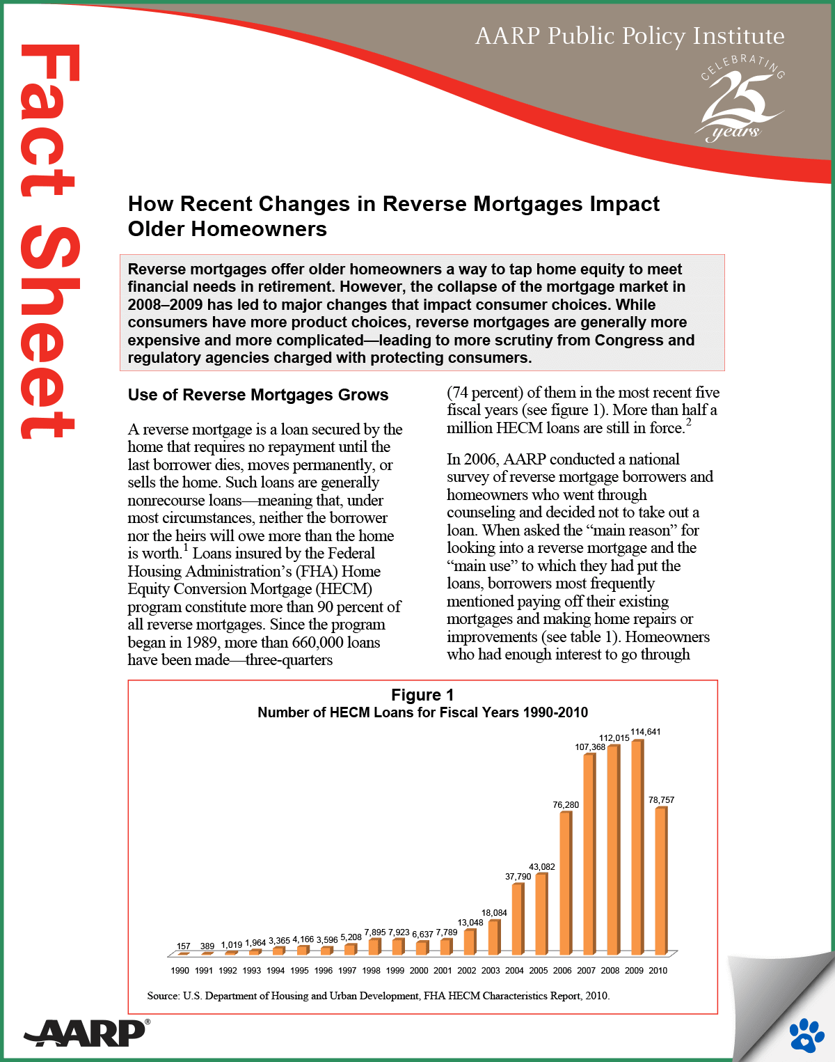 AARP reverse mortgage study
