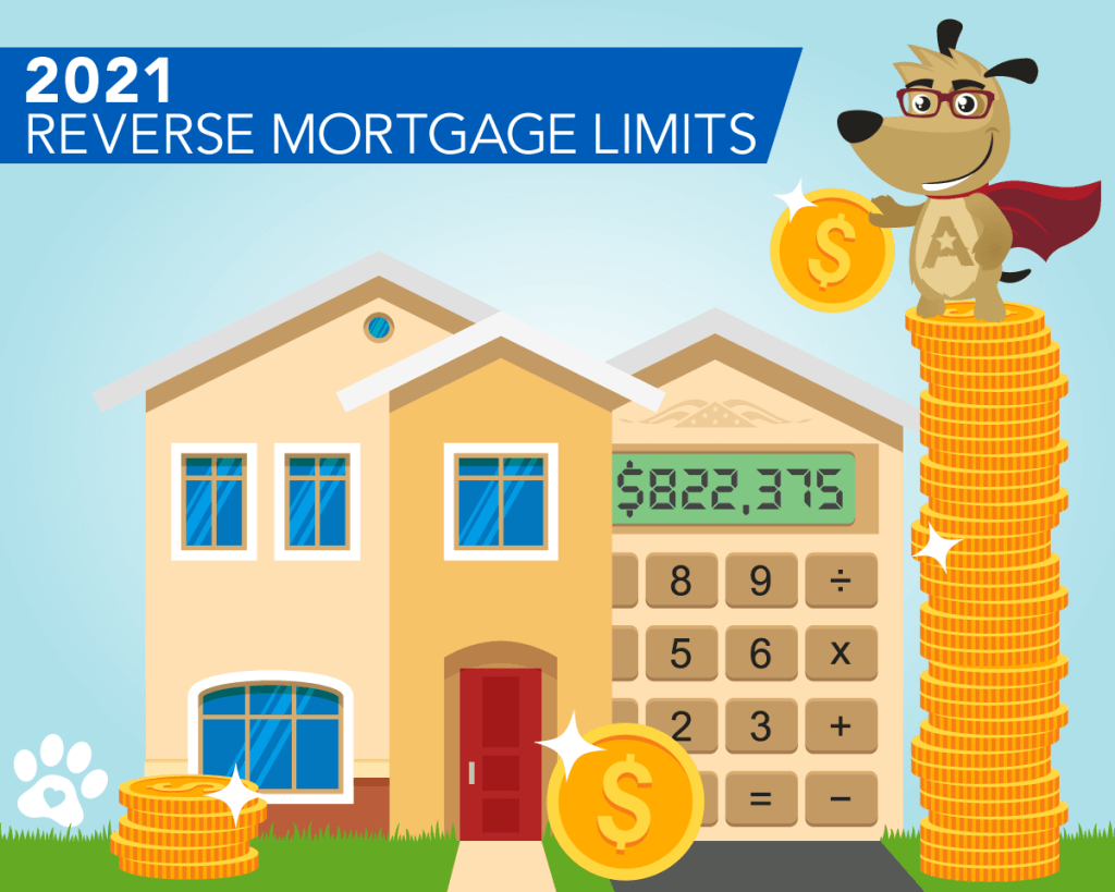 ARLO Announces 2021 Reverse Mortgage Limits!