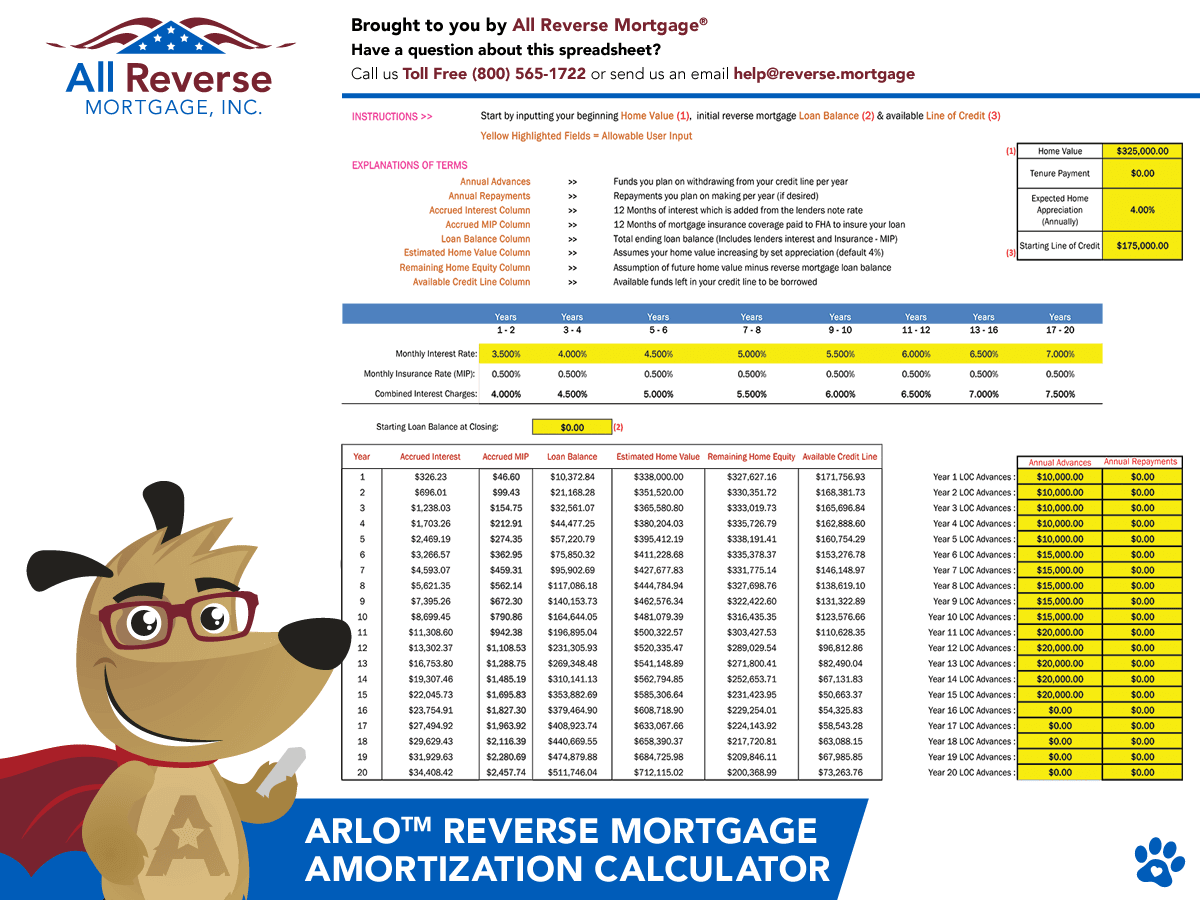 ARLO presents reverse mortgage amortization calculator