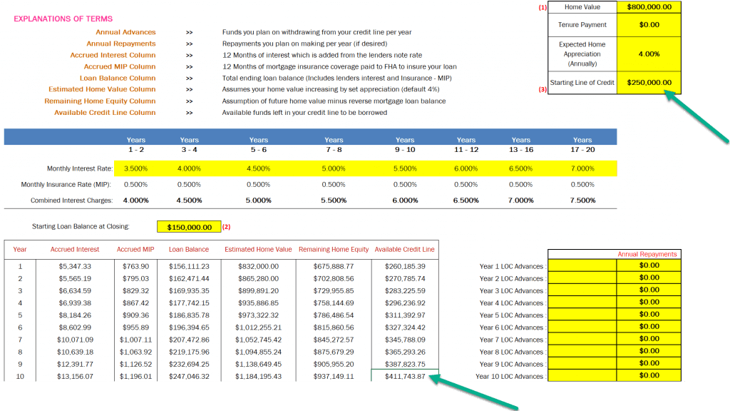 Which Is Best Fixed Vs Adjustable Rate Reverse Mortgages Which Is Best Fixed Vs Adjustable Rate Reverse Mortgages