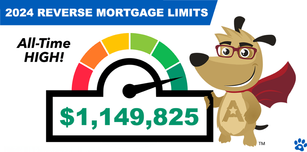 2024 Reverse Mortgage Limits 1 1024x506 ?strip=all&lossy=1&ssl=1