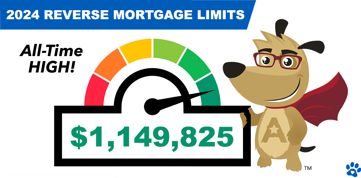 ARLO presenting the all-time high 2024 reverse mortgage limits