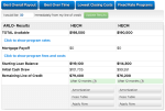 Reverse Mortgage Calculator – All Reverse Mortgage