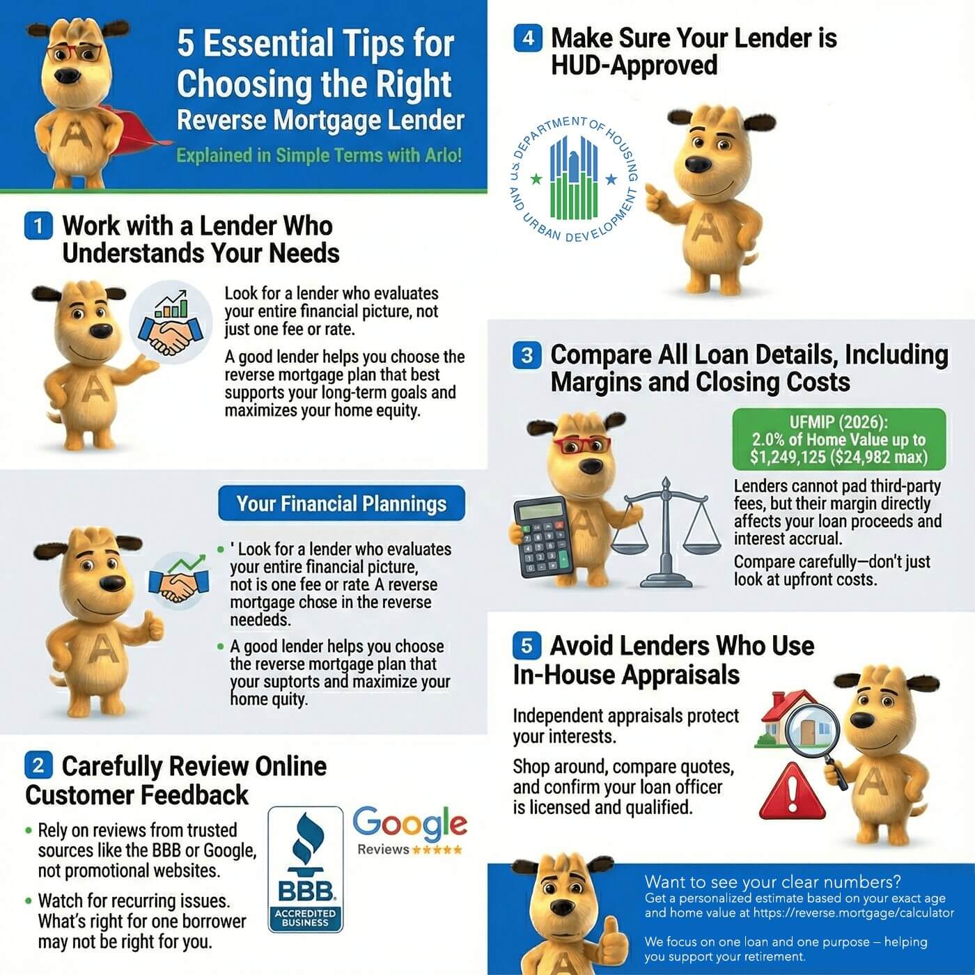 5 essential tips for choosing the right reverse mortgage lender, including HUD approval, loan cost comparison, independent appraisals, and customer reviews, illustrated with Arlo the guide.